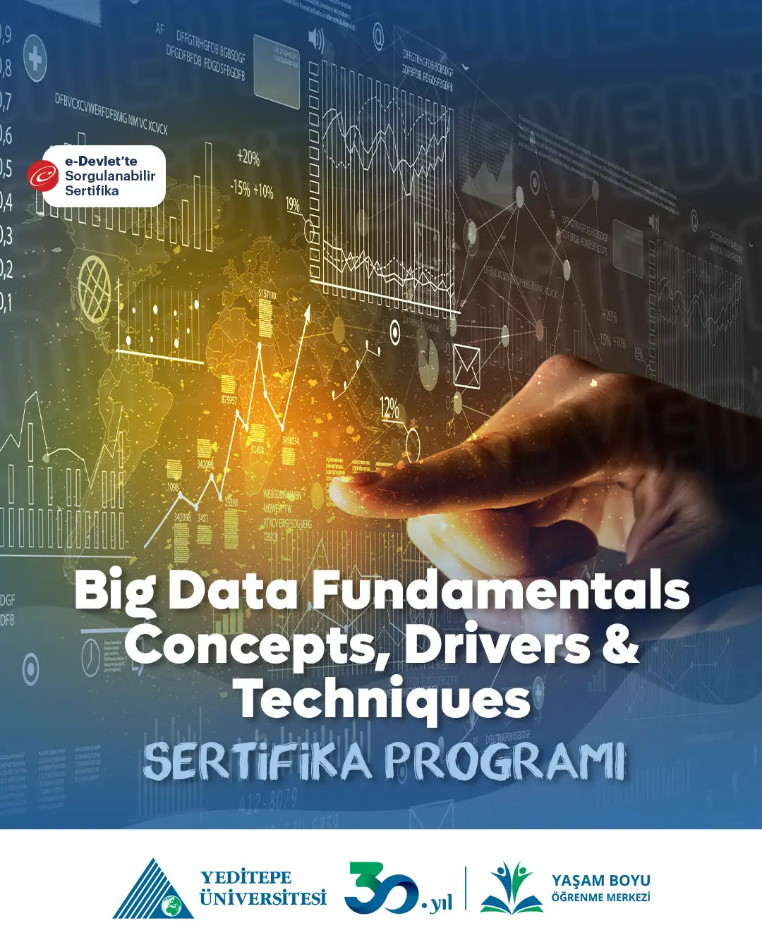 Big Data Fundamentals – Concepts, Drivers & Techniques Eğitimi
