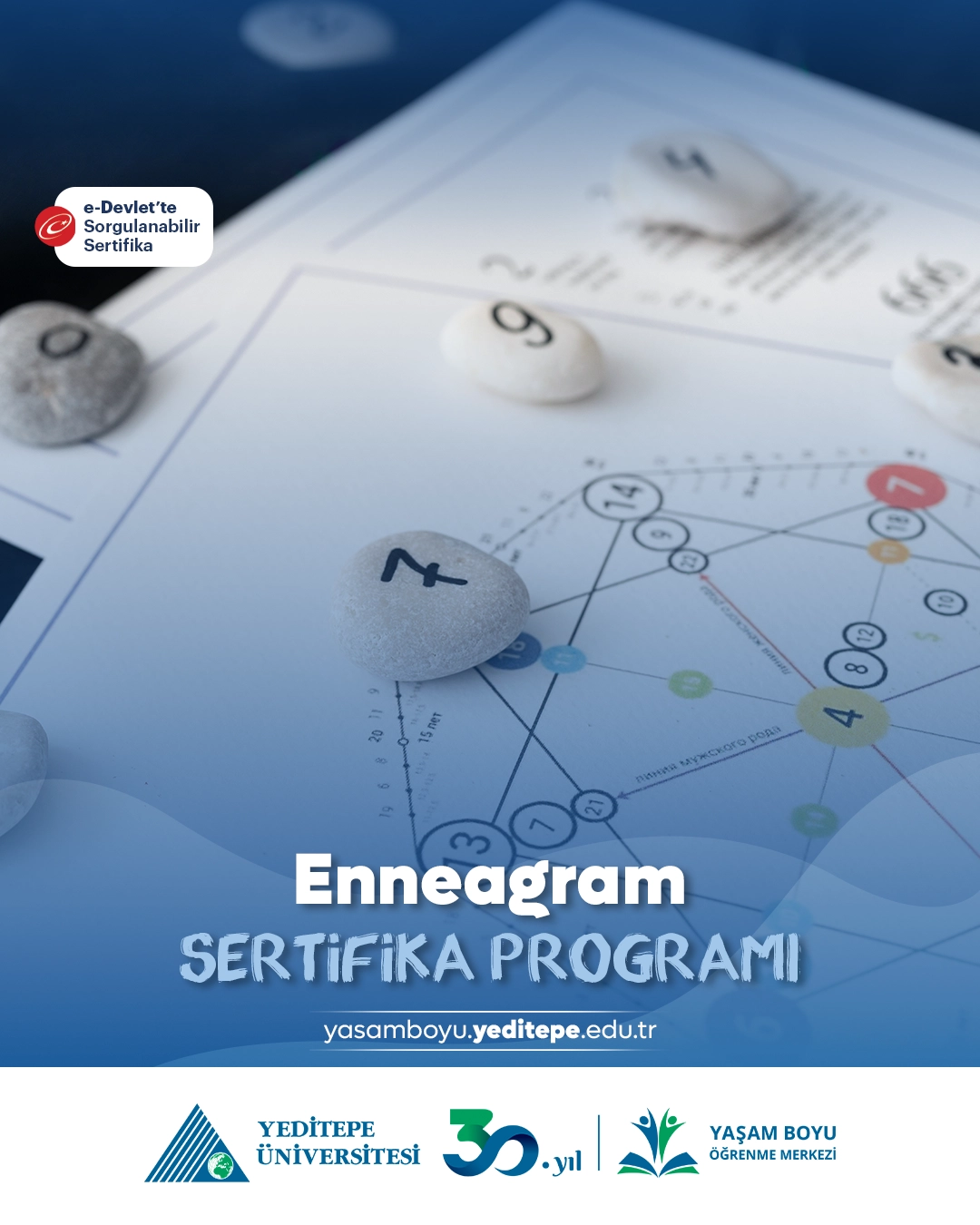 Enneagram Sertifika Programı