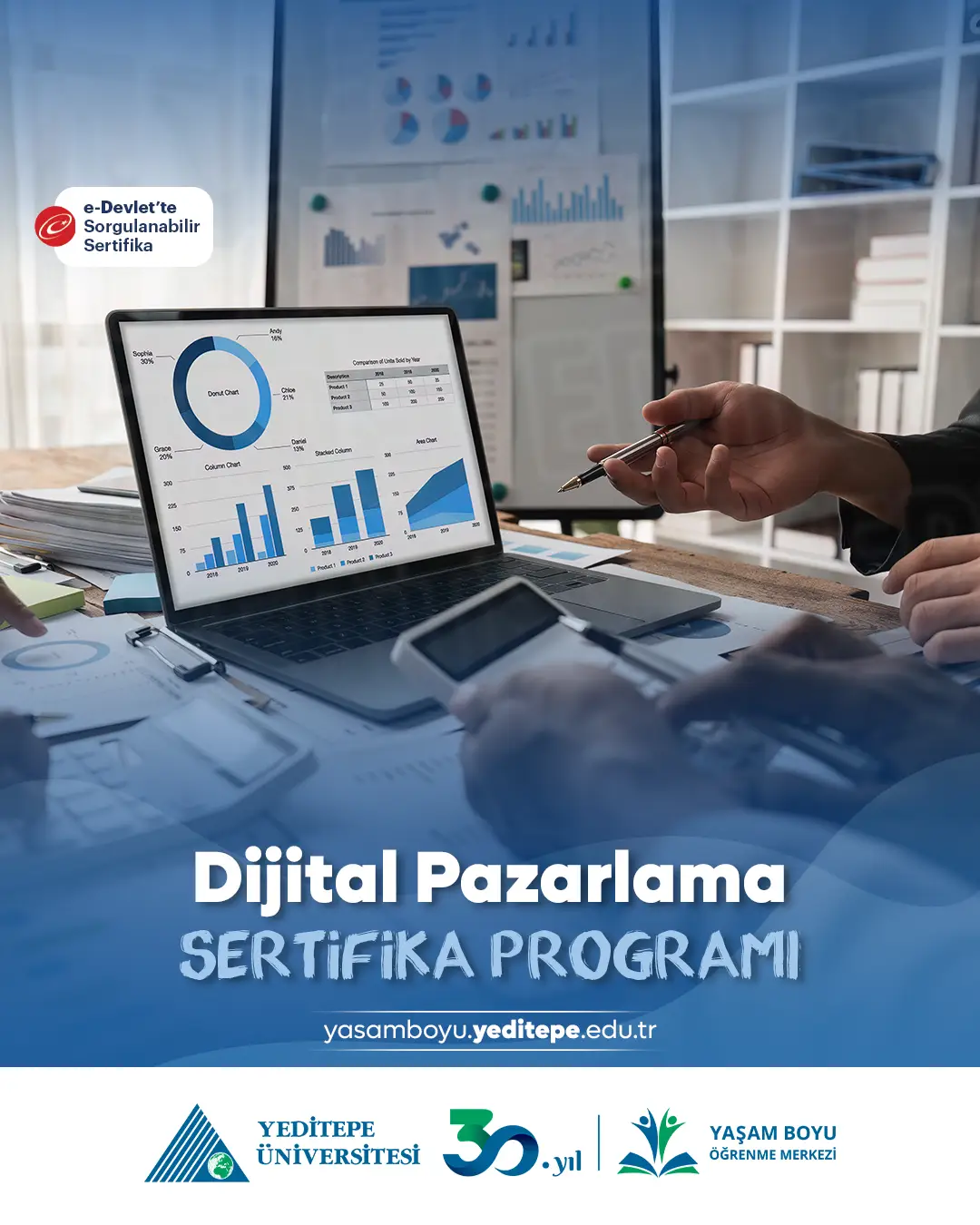 Dijital Pazarlama Sertifika Programı