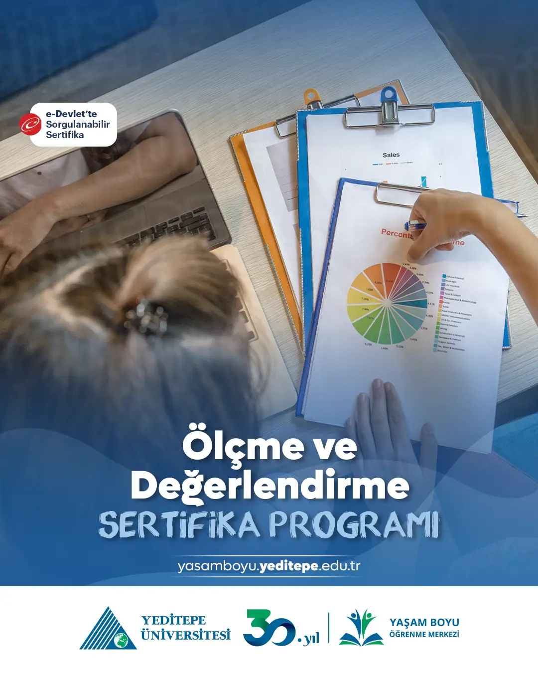 Ölçme Ve Değerlendirme Sertifika Programı