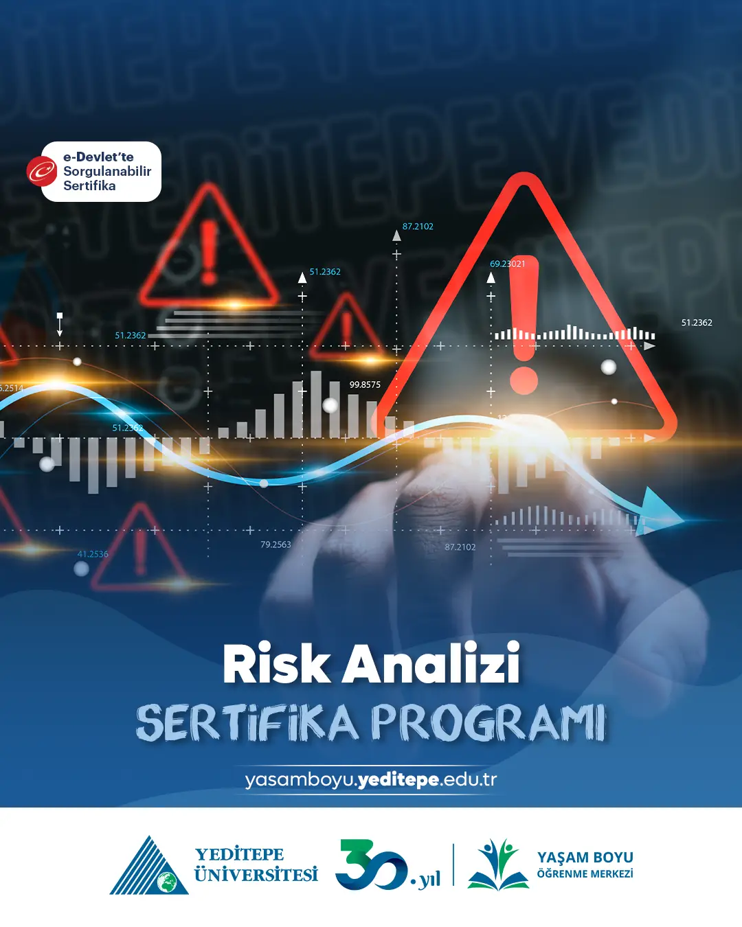 Risk Analizi Sertifika Programı